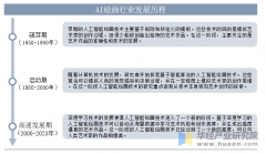 跟着习手艺的成长
